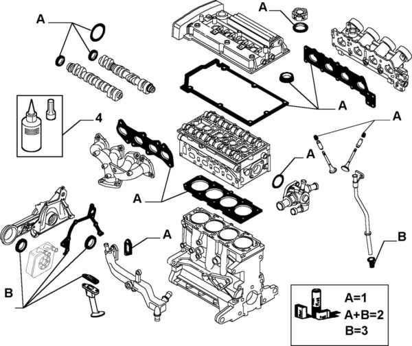 Alfa Romeo Twinspark Cylinder Block/Oil Pump Gasket & Seal Set - Image 2