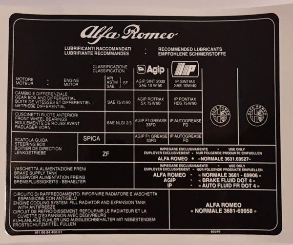 Alfa Romeo SZ/RZ and 75 Oil Spec Sticker